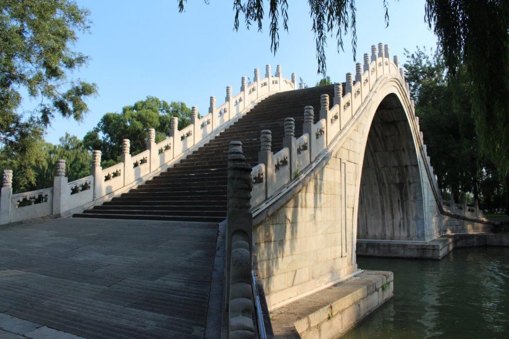 Jade Belt Bridge at the Summer Palace of Beijing